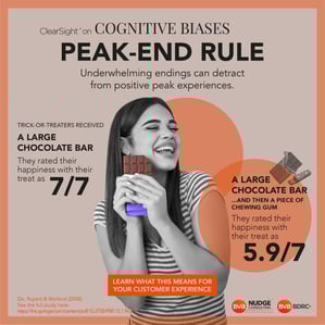 Cognitive Biases_Social Media V2 Cognitive Biases_Social Media V2